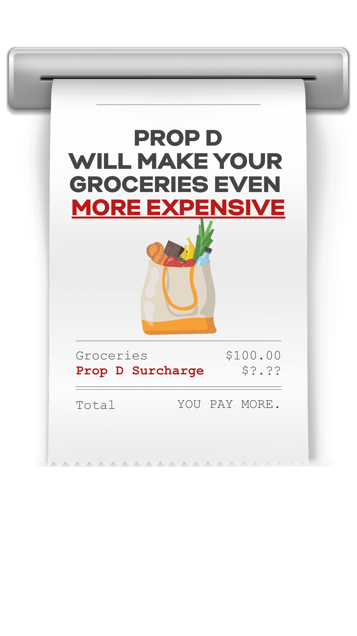 Grocery receipt showing Prop D surcharge — you pay more